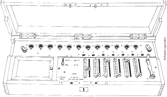 Arithmomètre