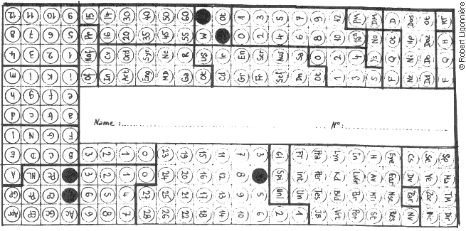 Carte HOLLERITH