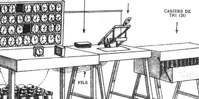 Machine à statistiques